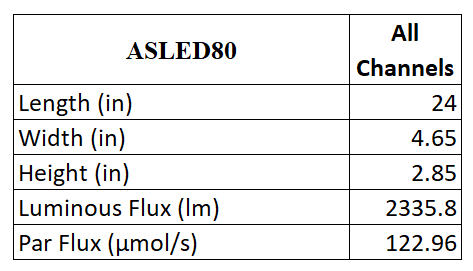 ASLED80 Info